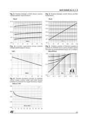 BAR43 datasheet.datasheet_page 3