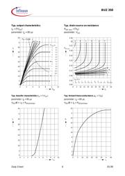 BUZ350 datasheet.datasheet_page 6