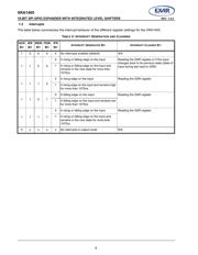 XRA1405IG24-0B-EB datasheet.datasheet_page 6