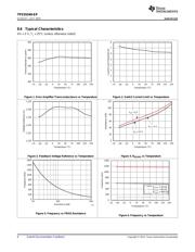 TPS55340MRTETEP datasheet.datasheet_page 6