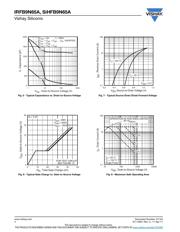 IRFB9N65A datasheet.datasheet_page 4