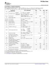 TPS728330185DRVT datasheet.datasheet_page 3