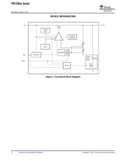 TPS728330180YZUR datasheet.datasheet_page 4