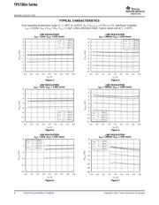 TPS728185295YZUT datasheet.datasheet_page 6