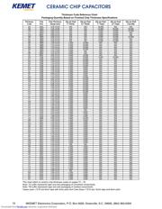 C1206C225K4RAC7800 datasheet.datasheet_page 4