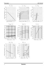 2SC3311A datasheet.datasheet_page 2
