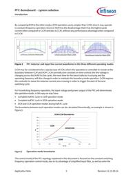 IPP60R120C7XKSA1 datasheet.datasheet_page 5