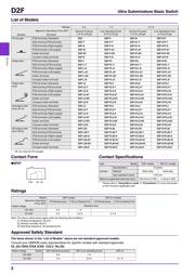 D2F-01FL30-D3 datasheet.datasheet_page 2