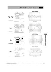 LFB2H2G45SG7A159 datasheet.datasheet_page 2