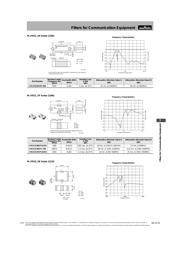 LFB2H2G45SG7A159 datasheet.datasheet_page 4