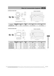 LFB2H2G45SG7A159 datasheet.datasheet_page 6
