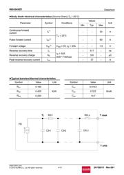 R6030KNZ1C9 datasheet.datasheet_page 4