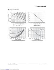 ZXMN10A25GTA datasheet.datasheet_page 3