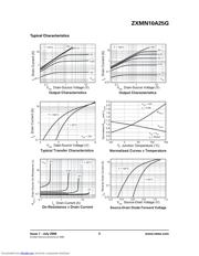 ZXMN10A25GTA datasheet.datasheet_page 5