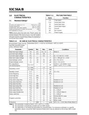 93C56 datasheet.datasheet_page 2