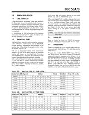 93C56 datasheet.datasheet_page 3