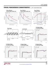 LTC3255EDD#TRPBF datasheet.datasheet_page 5