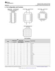 SN74LVC573ADW datasheet.datasheet_page 3