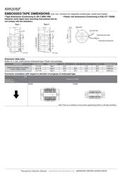 AXK5F20547YG datasheet.datasheet_page 5