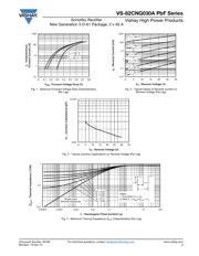 LM4040A82IDBZT datasheet.datasheet_page 3