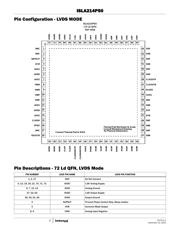 ISLA214P50IRZ datasheet.datasheet_page 2