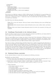CS4345-CZZR 数据规格书 6