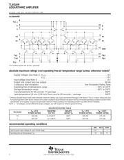 TL441AMJB datasheet.datasheet_page 2