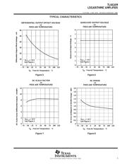 TL441AMJB datasheet.datasheet_page 5