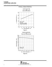 TL441AMJB datasheet.datasheet_page 6