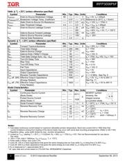 IRFP3006 datasheet.datasheet_page 2