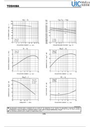 2SC5066 datasheet.datasheet_page 2