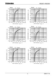 RN2405(T5L,M) datasheet.datasheet_page 3