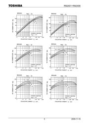 RN2405(T5L,M) datasheet.datasheet_page 5