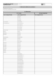 STW36N60M6 datasheet.datasheet_page 2