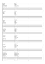 STW45N60DM6 datasheet.datasheet_page 3