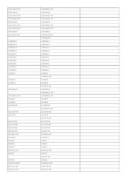 STW33N60M6 datasheet.datasheet_page 4