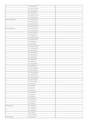 STW36N60M6 datasheet.datasheet_page 6