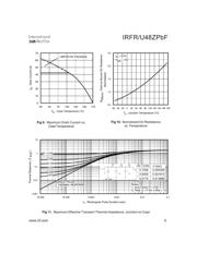 IRFR48ZPBF 数据规格书 5