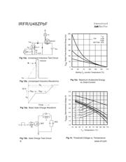 IRFR48ZTRLPBF datasheet.datasheet_page 6