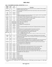AMIS-49200-XTP datasheet.datasheet_page 3