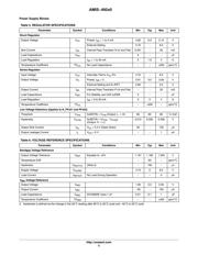 AMIS-49200-XTP datasheet.datasheet_page 5