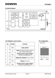 BTS428-L2 datasheet.datasheet_page 2