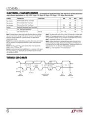 LTC4245IG datasheet.datasheet_page 6