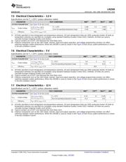 LM2595 datasheet.datasheet_page 5
