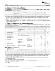 LM2595 datasheet.datasheet_page 6