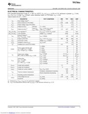 TPS73433 datasheet.datasheet_page 3