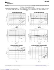 TPS73433 datasheet.datasheet_page 5