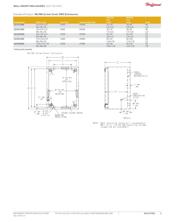 LSC252015EMC datasheet.datasheet_page 2