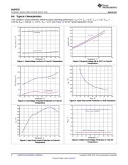 BQ24312DSGR datasheet.datasheet_page 6