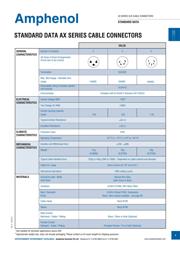 AX3MB datasheet.datasheet_page 1